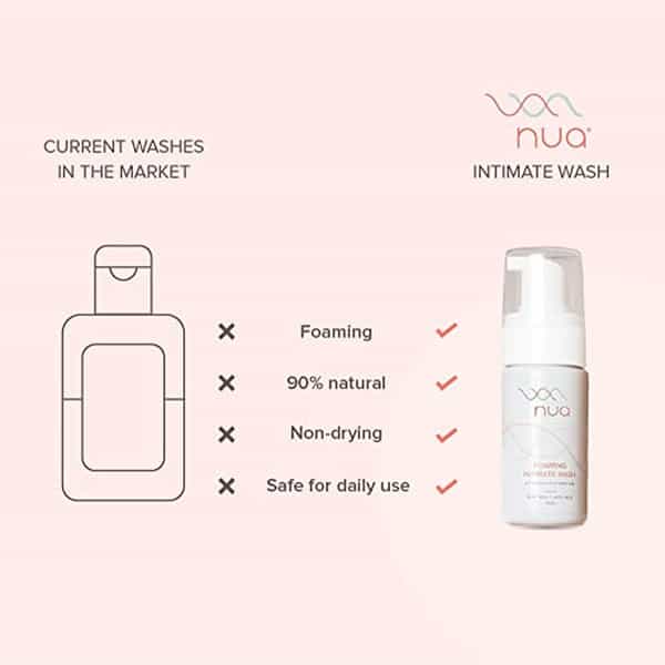 Nua Intimate Wash | 100 Ml