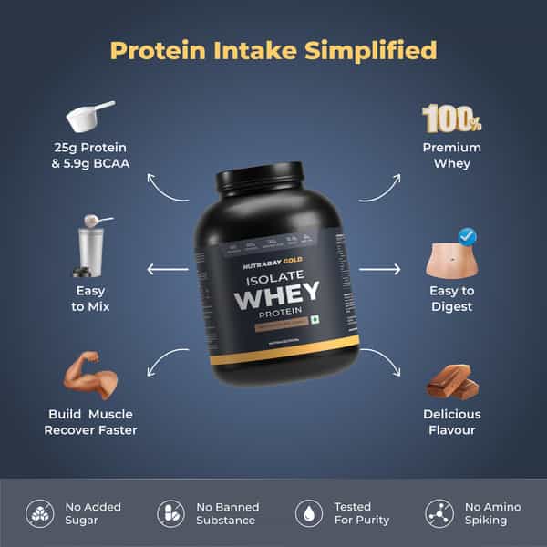 Nutrabay Gold 100% Whey Protein Isolate Rich Chocolate Creme - 2Kg
