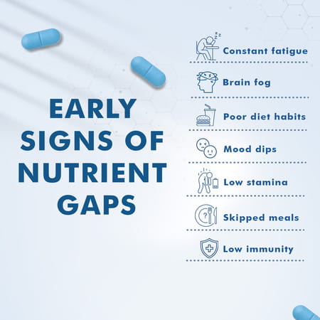 Dr. Morepen Multivitamin Men | Tablets | 60 No'S