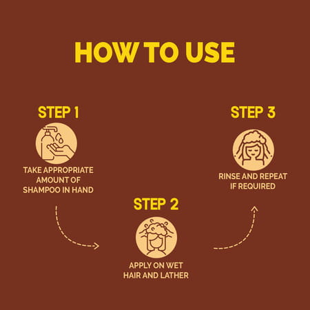 Meera Hairfall Care Shampoo | Goodness Of Badam & Shikakai | For Strong & Healthy Hair | 650ml