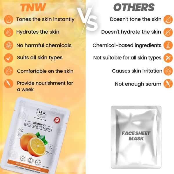 Tnw The Natural Wash Vitamin C Face Sheet Mask - Pack Of 2
