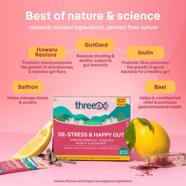Three60 De-Stress & Happy Gut: Experience Quick Relief From Acidity And Bloating