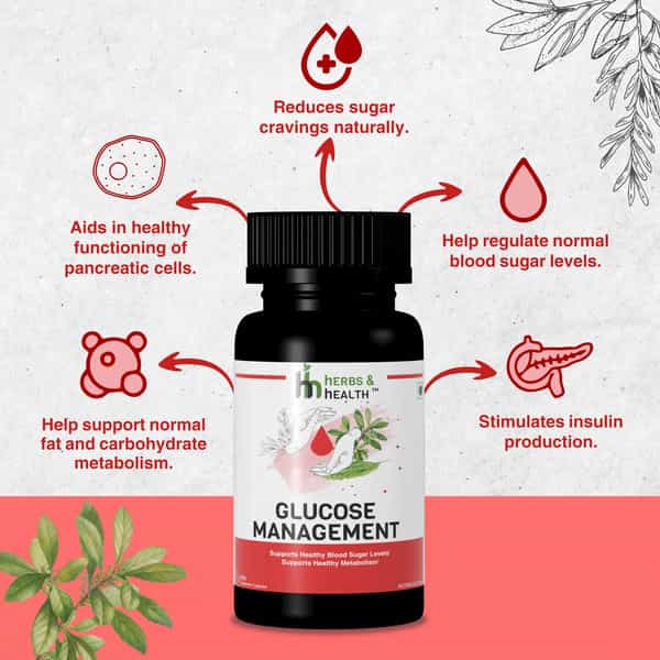 Herbs & Health - Glucose Management|Healthy Blood Sugar Levels| 60 Vegetarian Capsules