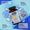 Daily All Day Omega 3 6 9 Vegetarian Capsule Supplement | 1000mg | 60 Capsules