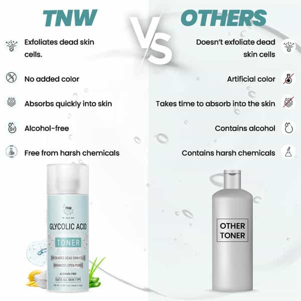 Tnw The Natural Wash Glycolic Acid Toner | For Exfoliating Dead Skin Cells | Alcohol Free