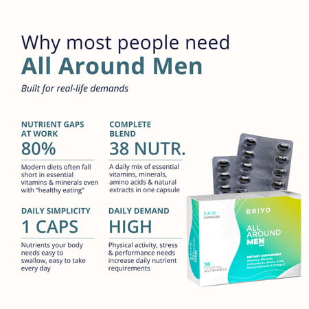 Briyo All Around Men Daily Multivitamin For Men - 37 Plus Nutrients In One Capsule - 30 Capsules
