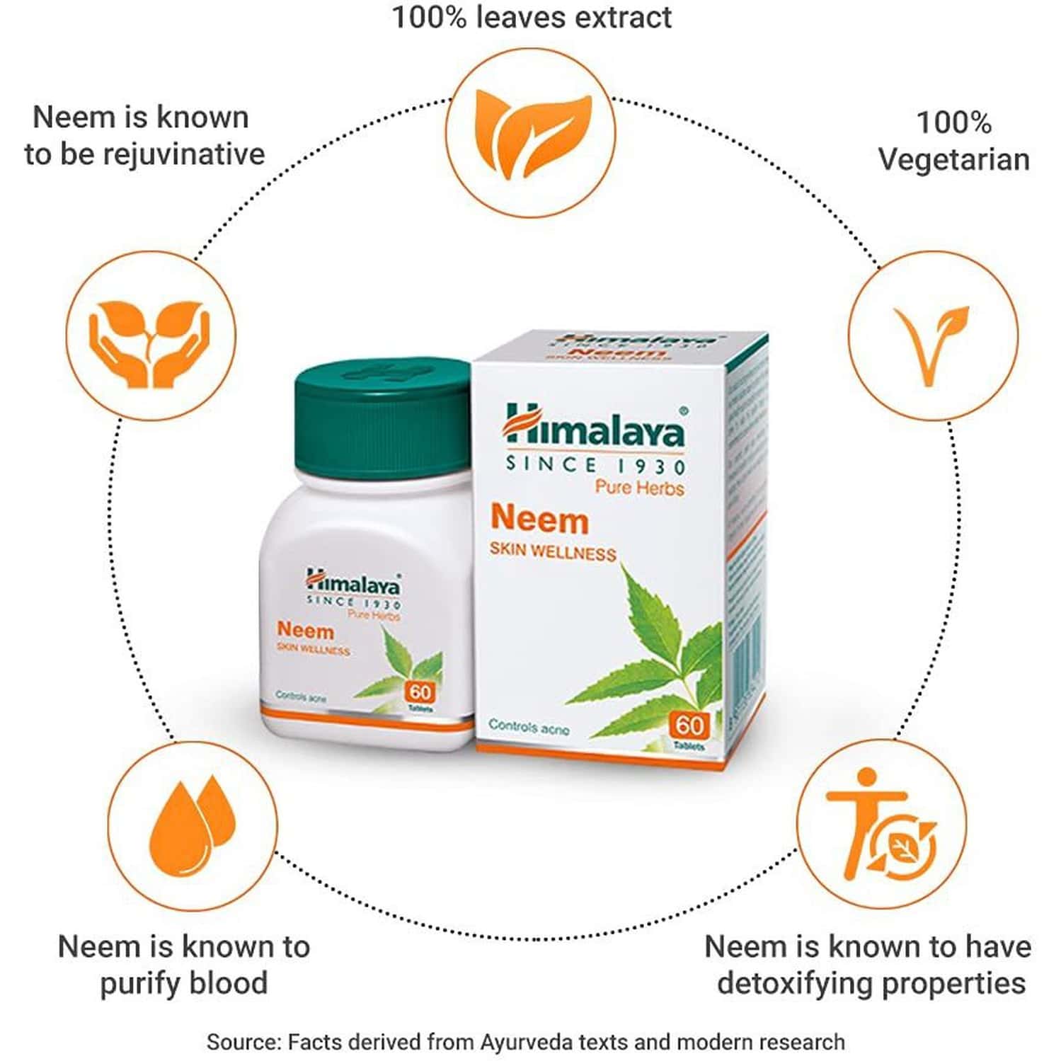 Buy HIMALAYA NEEM Online & Get Upto 60% OFF at PharmEasy