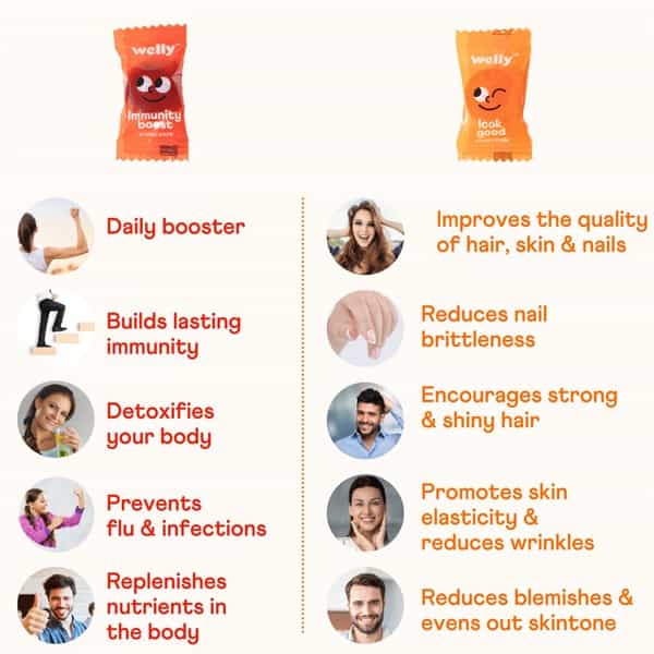Welly Skin Hair & Immunity Boosters For Glowing Skin & Strong Immunity 60 Gummies