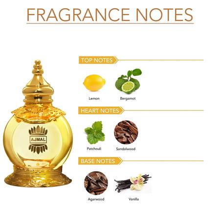 Ajmal Aristocrat Edp 75ml Perfume For Men And Mukhallat Al Wafa Cp Attar 12ml For Unisex