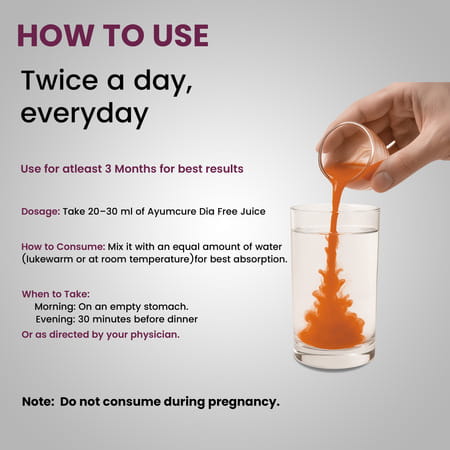 Ayumcure Dia Free Juice | Blood Sugar Control | With Karela Jamun Amla Giloy Tulsi & More | 1ltr