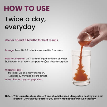 Ayumcure Dia Free Juice | Blood Sugar Control | With Karela Jamun Amla Giloy Tulsi & More | 1ltr
