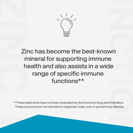 Myfitfuel Zinc + Folic Acid (100% Rda Recommendation) | 180 Capsules