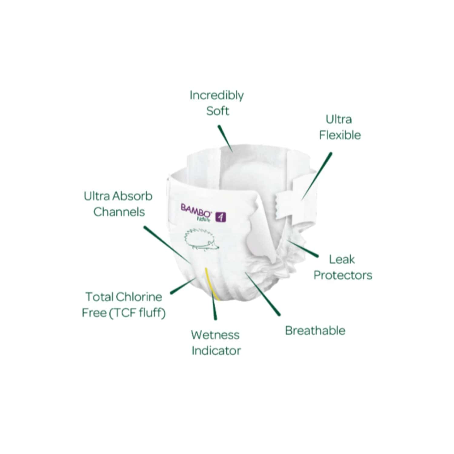 Buy BAMBO NATURE TAPE DIAPERS WITH WETNESS INDICATOR 24 PIECES L