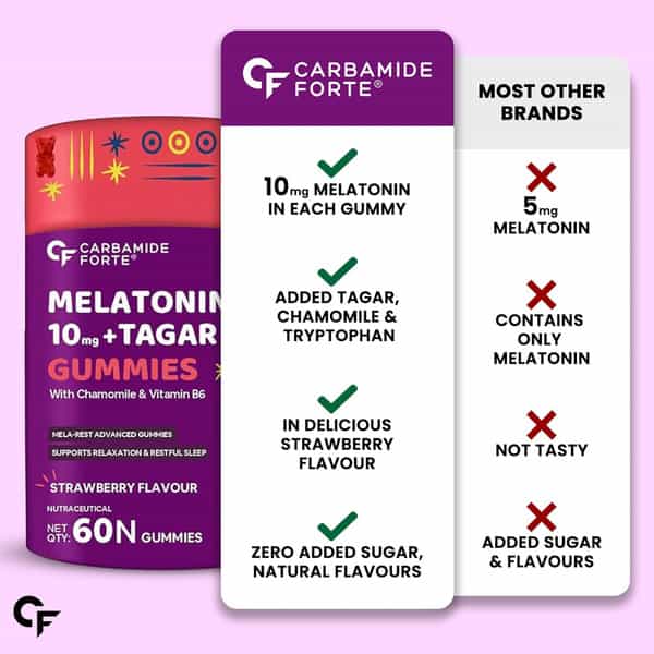 Carbamide Forte Melatonin Gummy - With Tagara | L Tryptophan & Vitamin B6| Sleep Supplement 60 Gummy