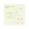 Pee Safe Anti Chafing Cream Stick (For Blisters Rashes And Odour) - 1N