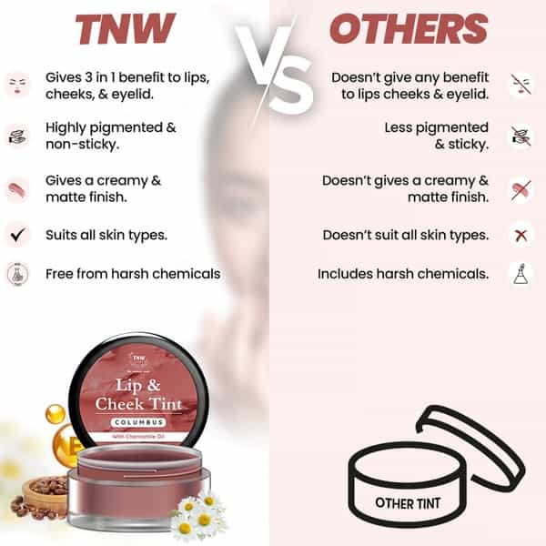 Tnw The Natural Wash Columbus Lip & Cheek Tint | With Chamomile Oil & Castor Oil- 5 G