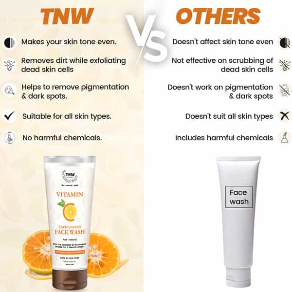 Tnw The Natural Wash Vitamin C Exfoliating Face Wash For Refreshed Toned & Glowing Face - 100 Ml