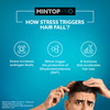 Mintop Pro With Procapil Hair Therapy 75ml