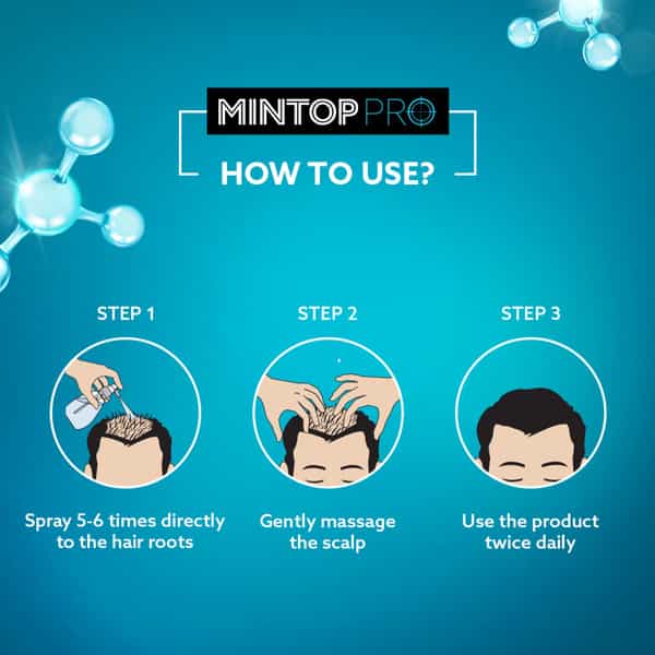 Mintop Pro With Procapil Hair Therapy 75Ml