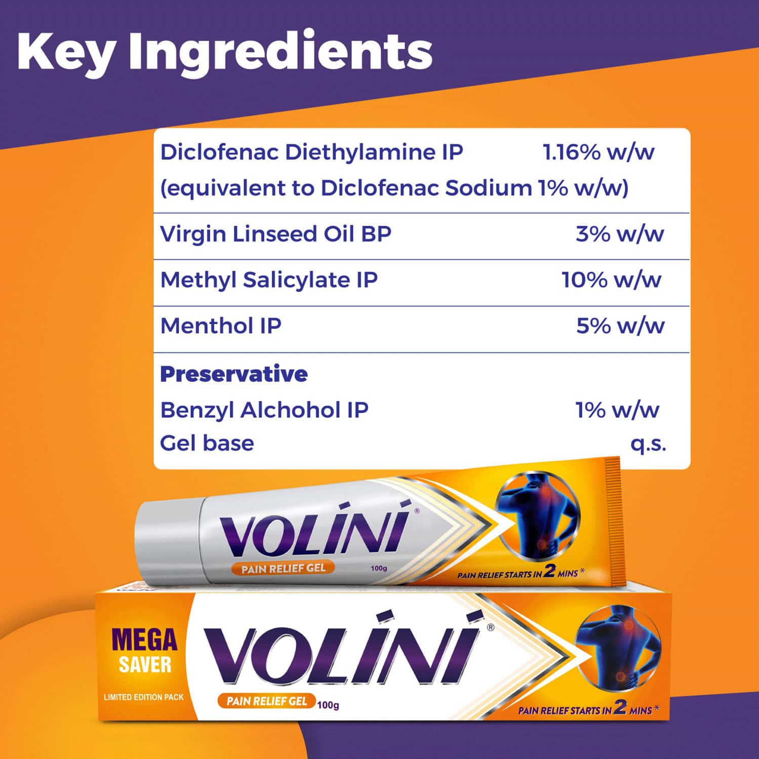 Buy VOLINI PAIN RELIEF GEL TUBE OF 100 G Online & Get Upto 60 OFF at