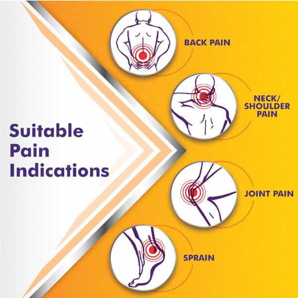 Volini Pain Relief | Gel | 100 Gm