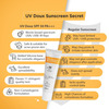Brinton Uv Doux Sunscreen Gel