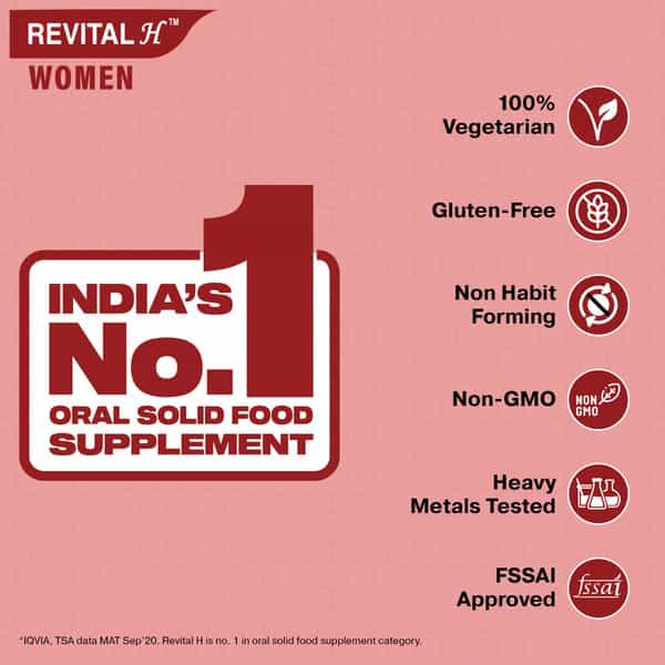Revital Women Complete Multivitamin | With Natural Ginseng | 30 Tablets