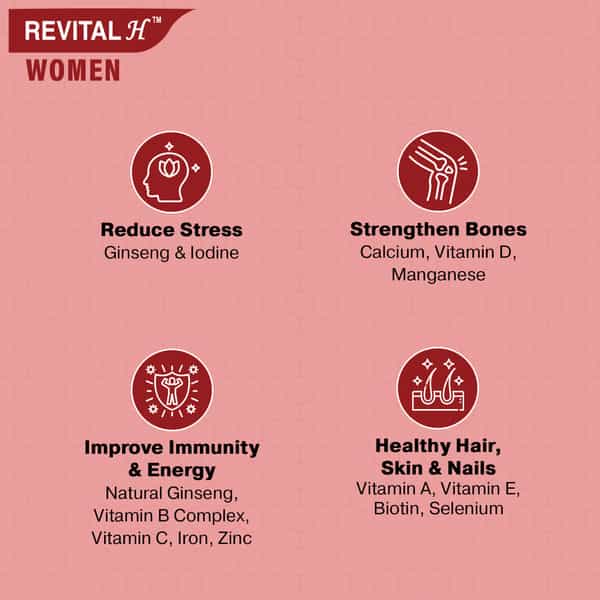 Revital Women Complete Multivitamin | With Natural Ginseng | 30 Tablets