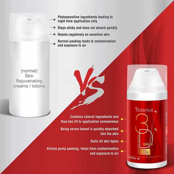 Botanica 3D Serum