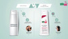Sebamed Anti-Hairloss Shampoo 200Ml | Ph 5.5 | Reduces Hairloss | Caffeine & Gingko Biloba