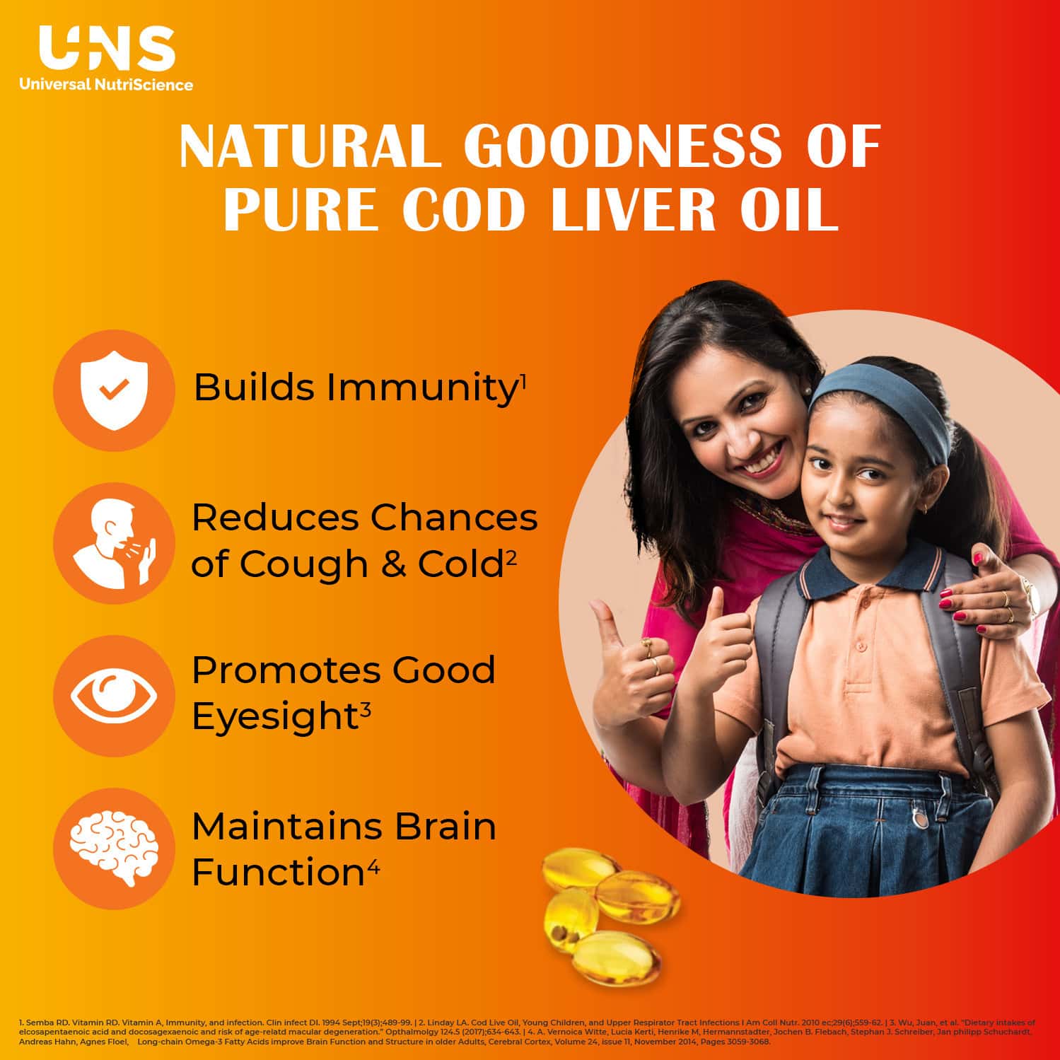 Buy SEACOD PURE COD LIVER OIL CAPSULES 300MG WITH OMEGA 3,VITAMIN A & D