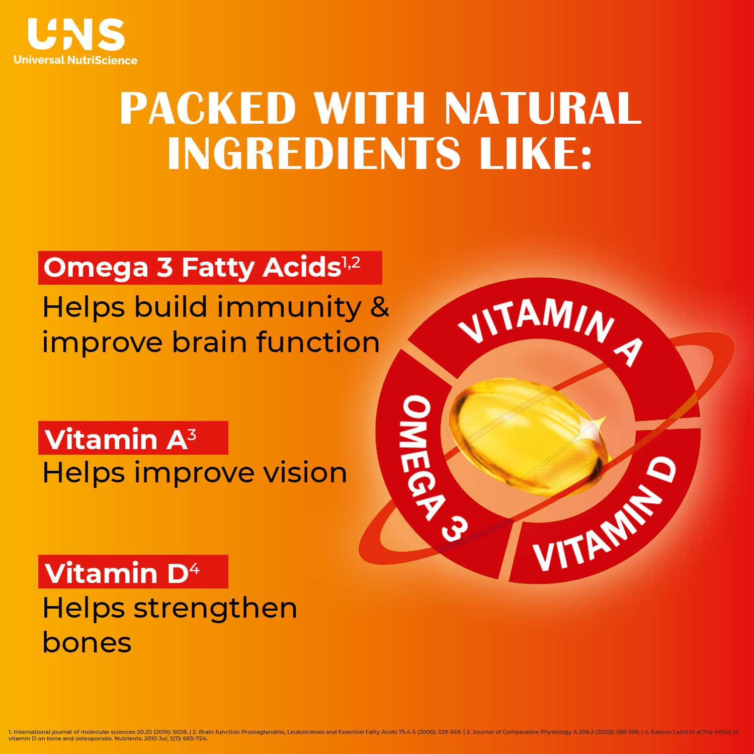 Buy SEACOD PURE COD LIVER OIL CAPSULES 300MG WITH OMEGA 3,VITAMIN A & D