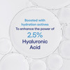 Hyalugel Plus Gel 30gm