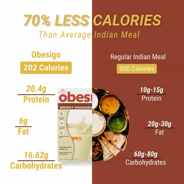 Obesigo | Best Meal Replacement Shake For Weight Loss (350Gm | 7 Sachets - Weekly | Vanilla Flavour)