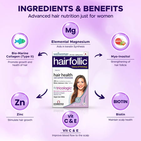 Wellwoman Hairfollic Hair Supplement Gluten Free With 25 Bio-Nutrients Tablets 30 Nos