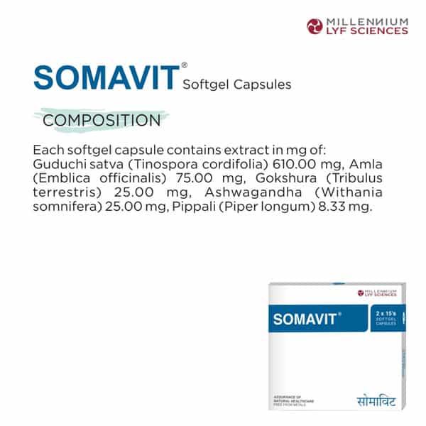 Somavit Strip Of 15 Softgel Capsules (Pack Of 2)