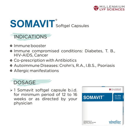 Somavit Strip Of 15 Softgel Capsules (Pack Of 2)