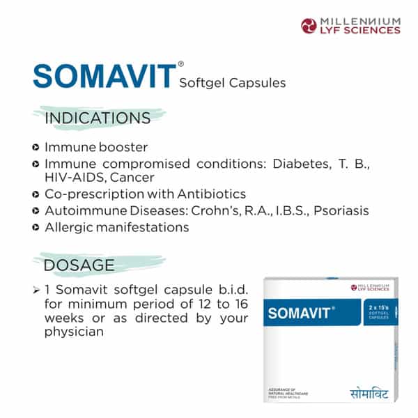 Somavit Strip Of 15 Softgel Capsules (Pack Of 2)