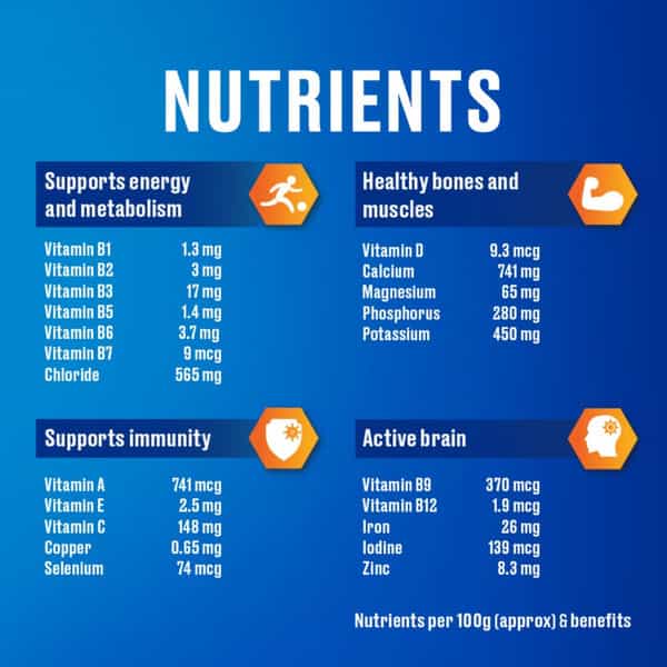Horlicks Classic Malt Nutrition Drink Refill Of 500 Gm