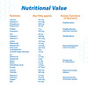 Horlicks Classic Malt Nutrition Drink Refill Of 1 Kg