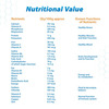 Horlicks Nutrition Drink Jar 1 Kg