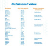 Horlicks Classic Malt Nutrition Drink Jar 500 Gm