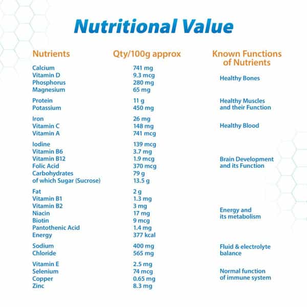 Horlicks Classic Malt Nutrition Drink Jar 500 Gm