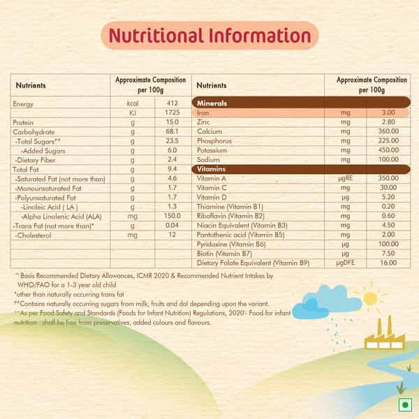 Nestle Cerelac Wheat Orange | No Preservatives | 8 To 24 Months | 300 G