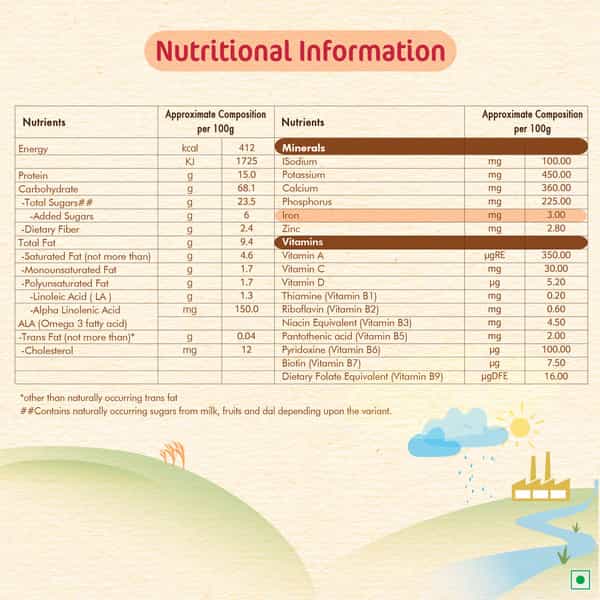 Nestle Cerelac Wheat Orange | No Preservatives | 8 To 24 Months | 300 G