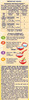 Nestle Cerelac Baby Food Infant Cereal Stage1 (6 -12 Months) Refill Of 300 G