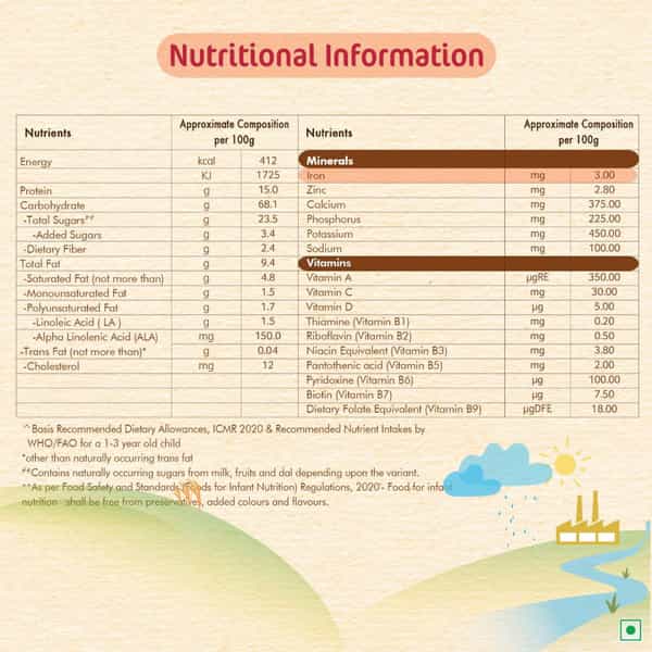 Nestle Cerelac Multigrain & Fruits | No Preservatives | 12 To 24 Months | 300 Gm