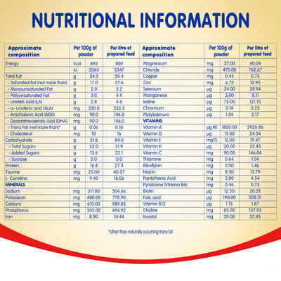 View product image 6