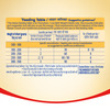 Nestle Prenan Pre-Term Food For Special Medical Purposes For Babies Born Before 37 Weeks Tin 400Gm