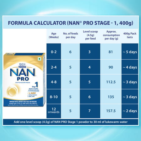 Nestle Nan Pro 1 Infant Formula With Probiotic | Stage 1 Up To 6 Months | 400g Pouch In Box